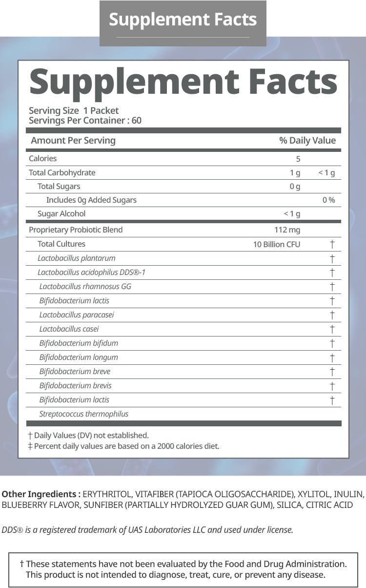 Exploring the Benefits of US Probiotics: Atomys Revolution in Health Care