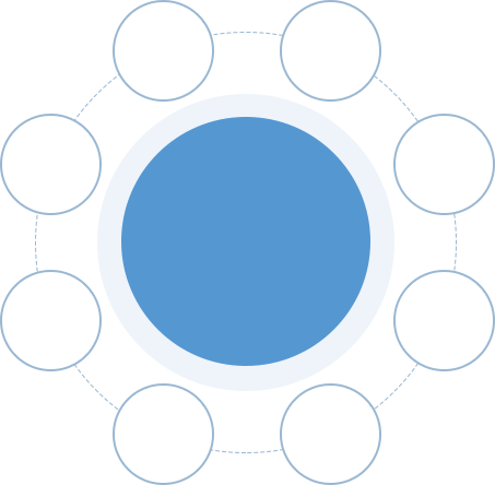 Sustainability Management: Promoting Eco-Friendly Policies