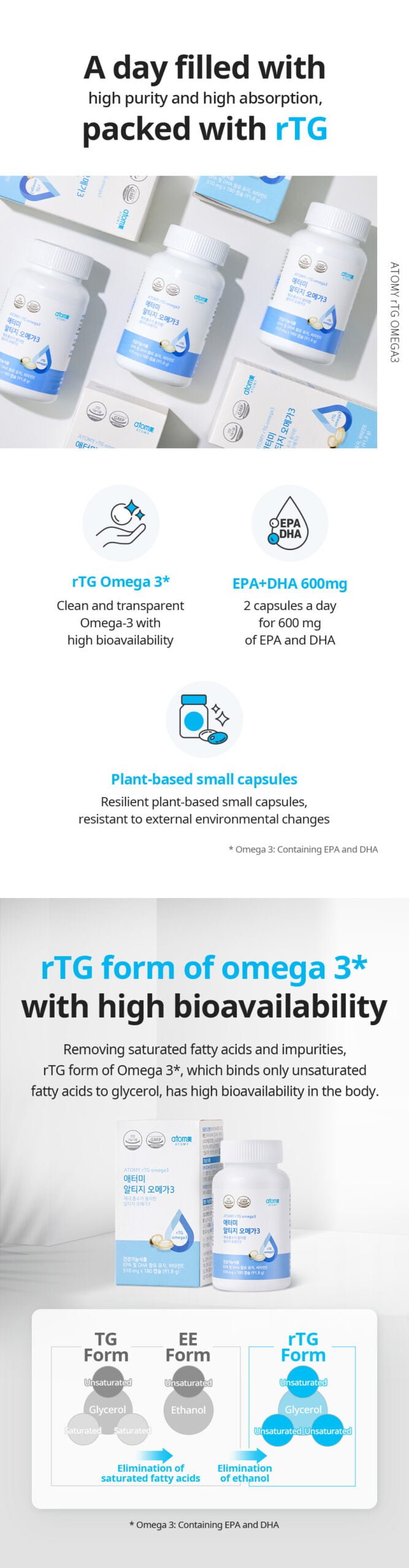 Enhance Your Life with rTG Omega 3: Discover the Health Benefits with Atomy United States