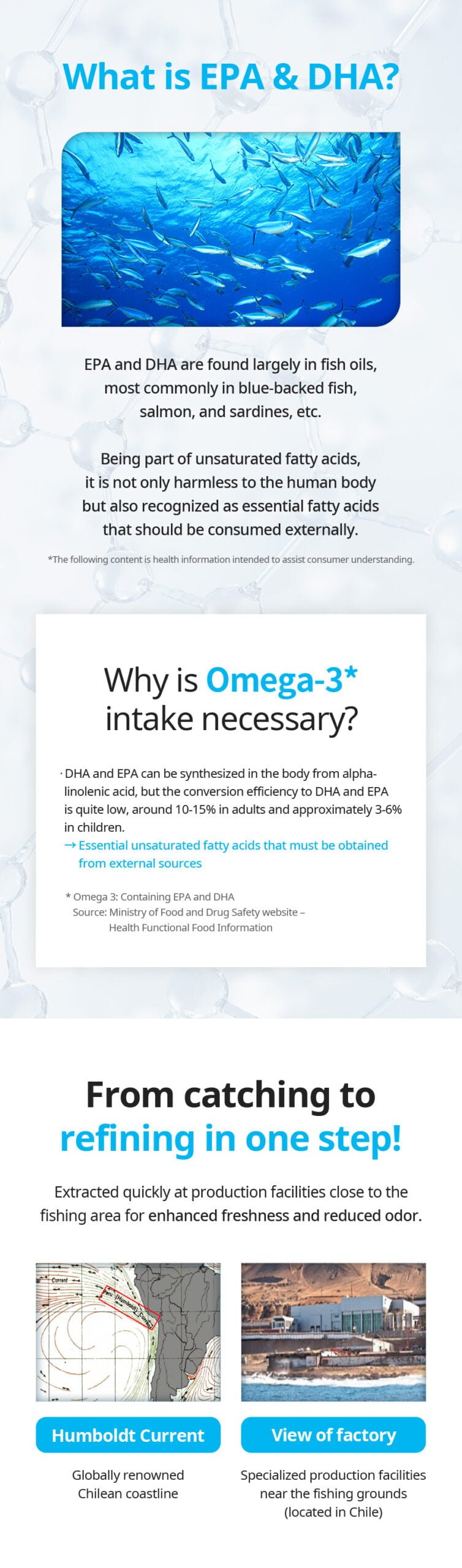Enhance Your Life with rTG Omega 3: Discover the Health Benefits with Atomy United States