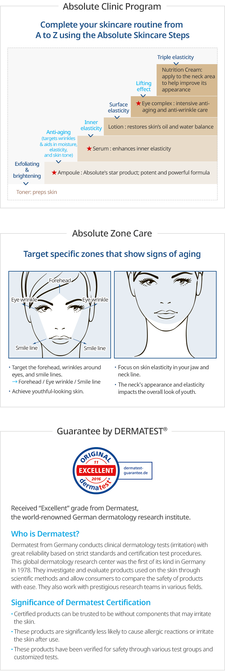 Unveiling the Magic of Absolute Serum: Your Ultimate Skin Care Companion in the Atomy United States Range