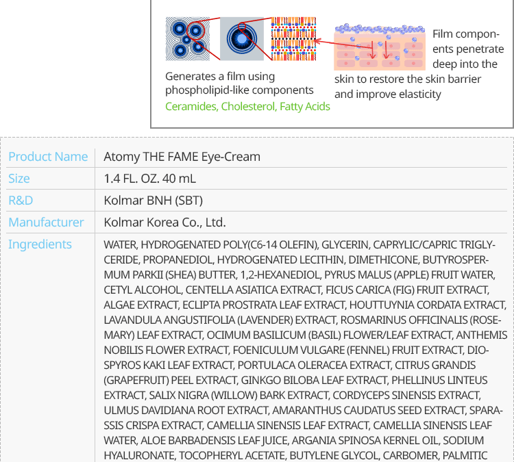 Unlock the Secrets of Atomy’s Fame Eye Cream and Your Path to Radiant Skin