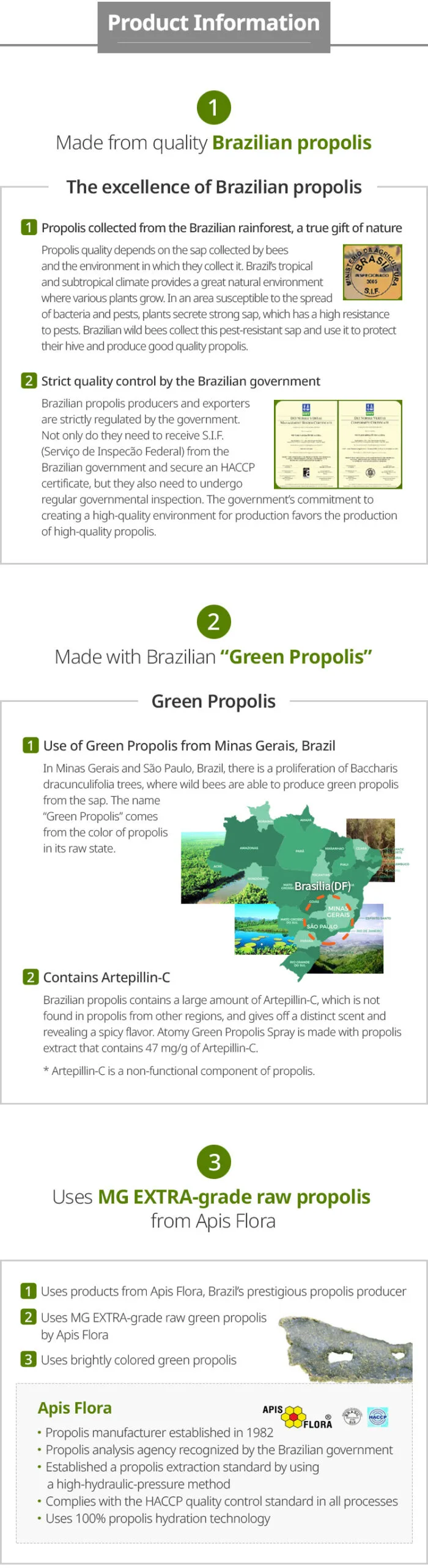 Green Propolis Spray Review Green Propolis Spray Review