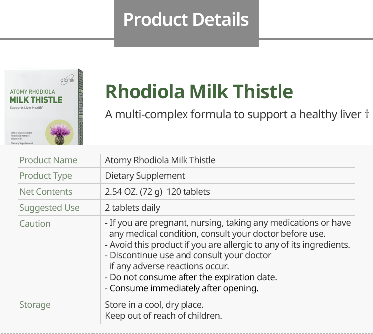 Rhodiola Milk Thistle Review