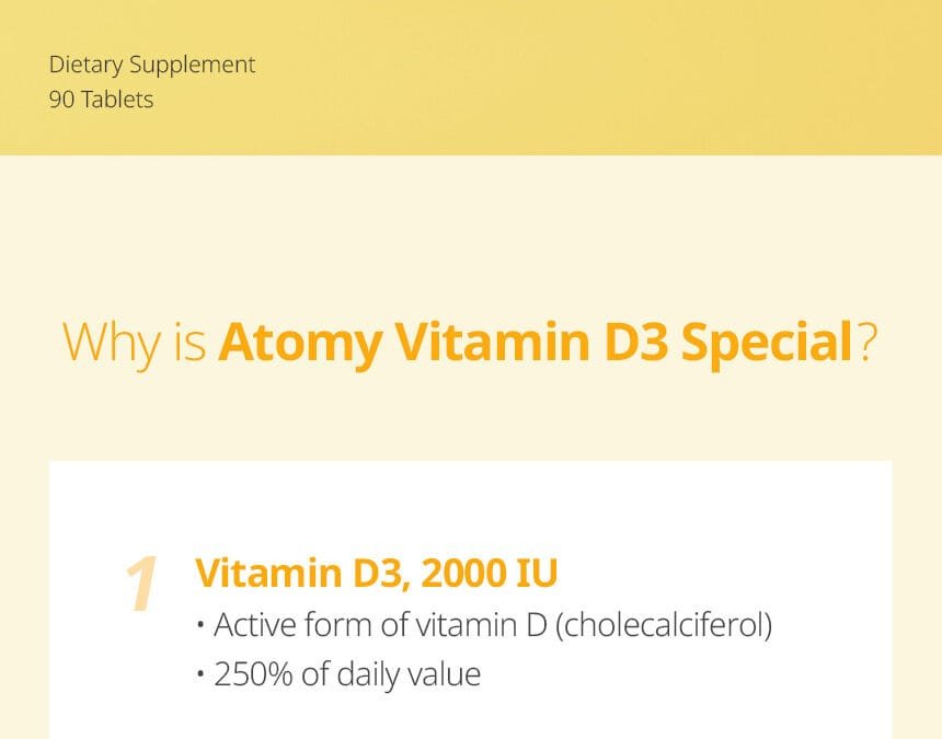 Vitamin D3 review