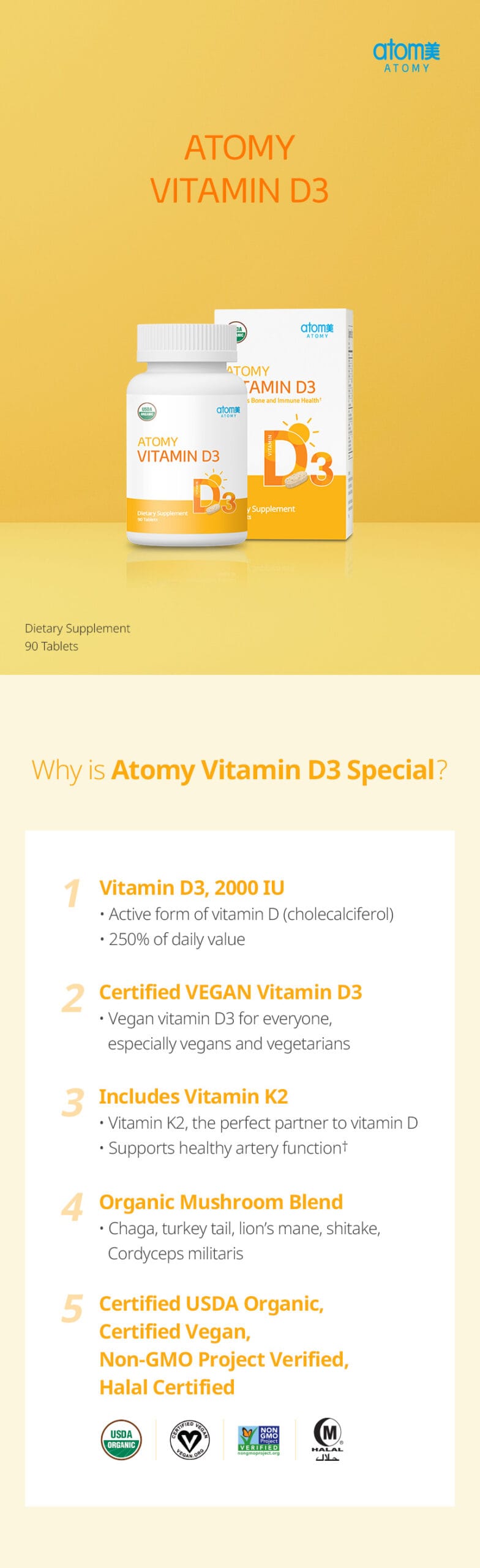 Vitamin D3 review