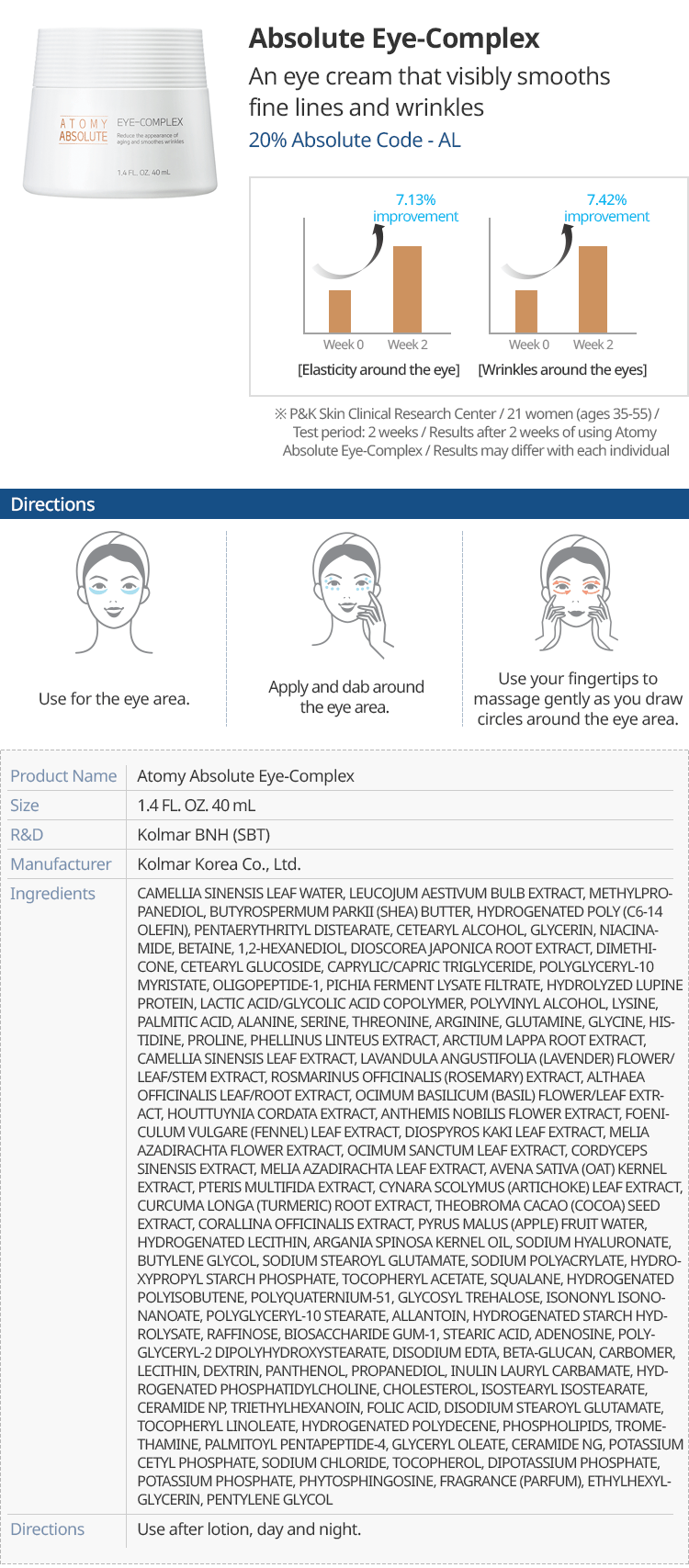 Absolute Eye-Complex