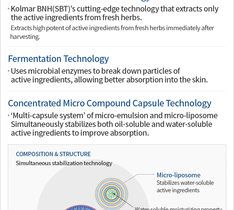 Atomy Absolute Nutrition Cream Review