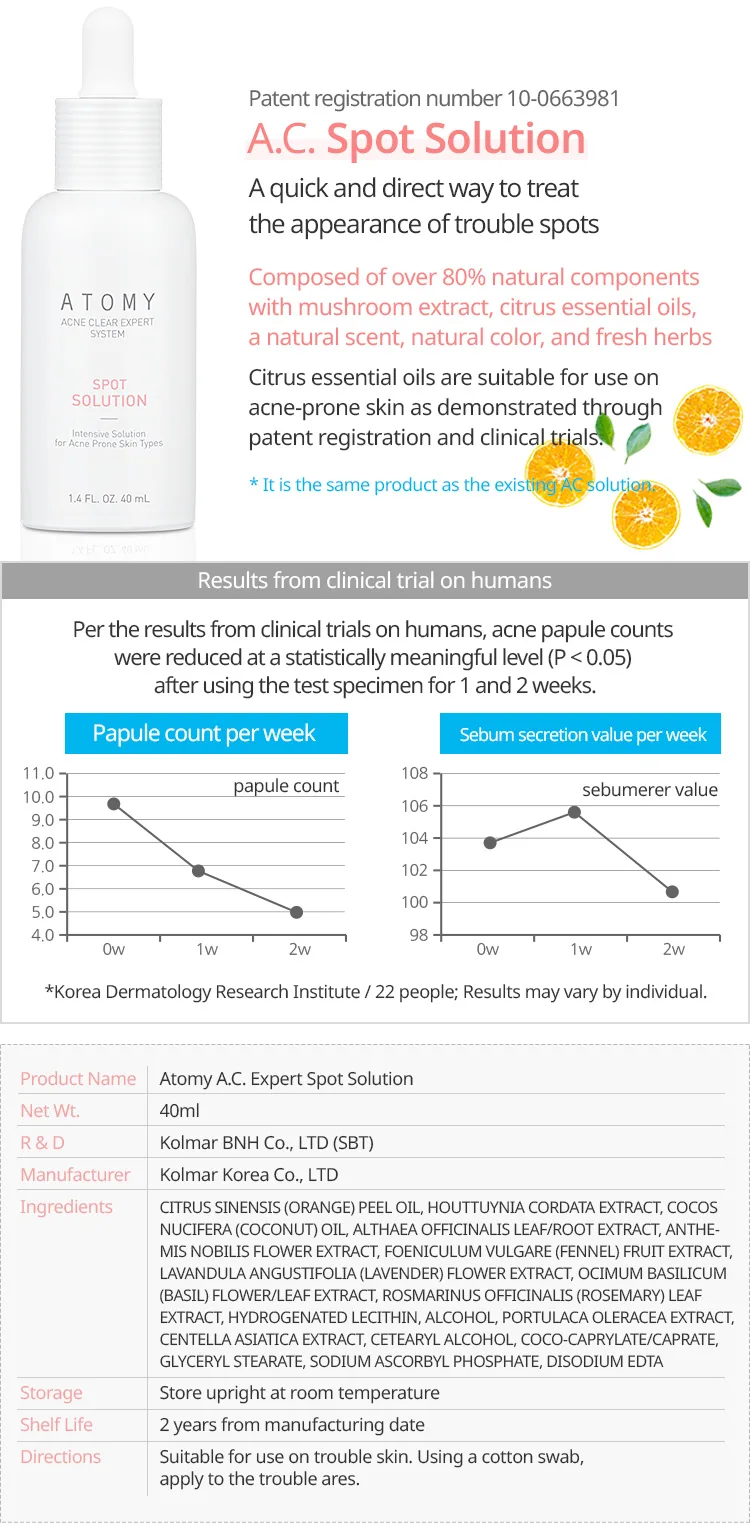 A.C. Expert Spot Solution review