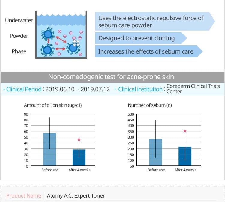 A.C. Expert System Set Review