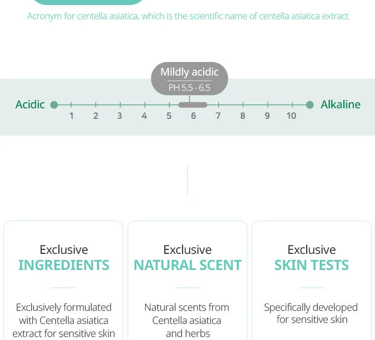 Derma Real Cica Toner Review