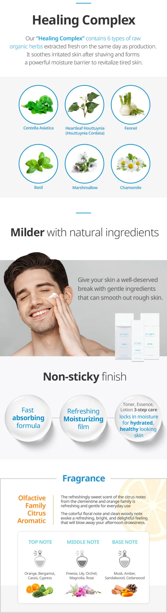 Homme Lotion